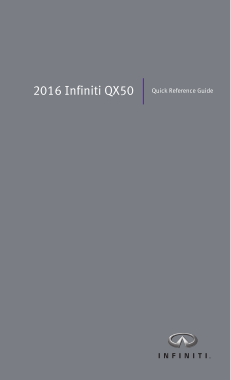 2016 Infiniti QX50 Quick Reference Guide